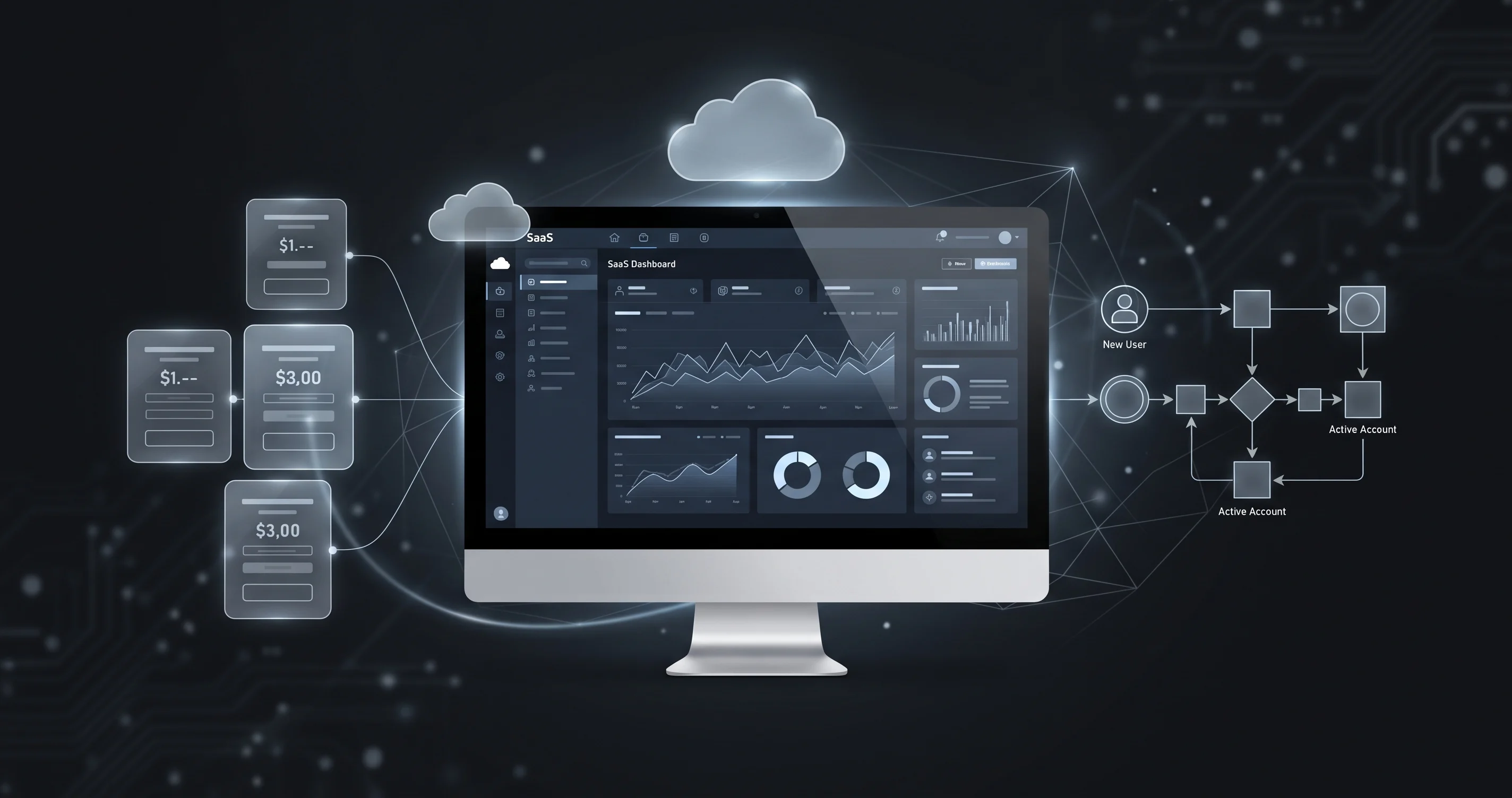 SaaS Product Design — Palash Sarkar's Process for Complex Software Interfaces