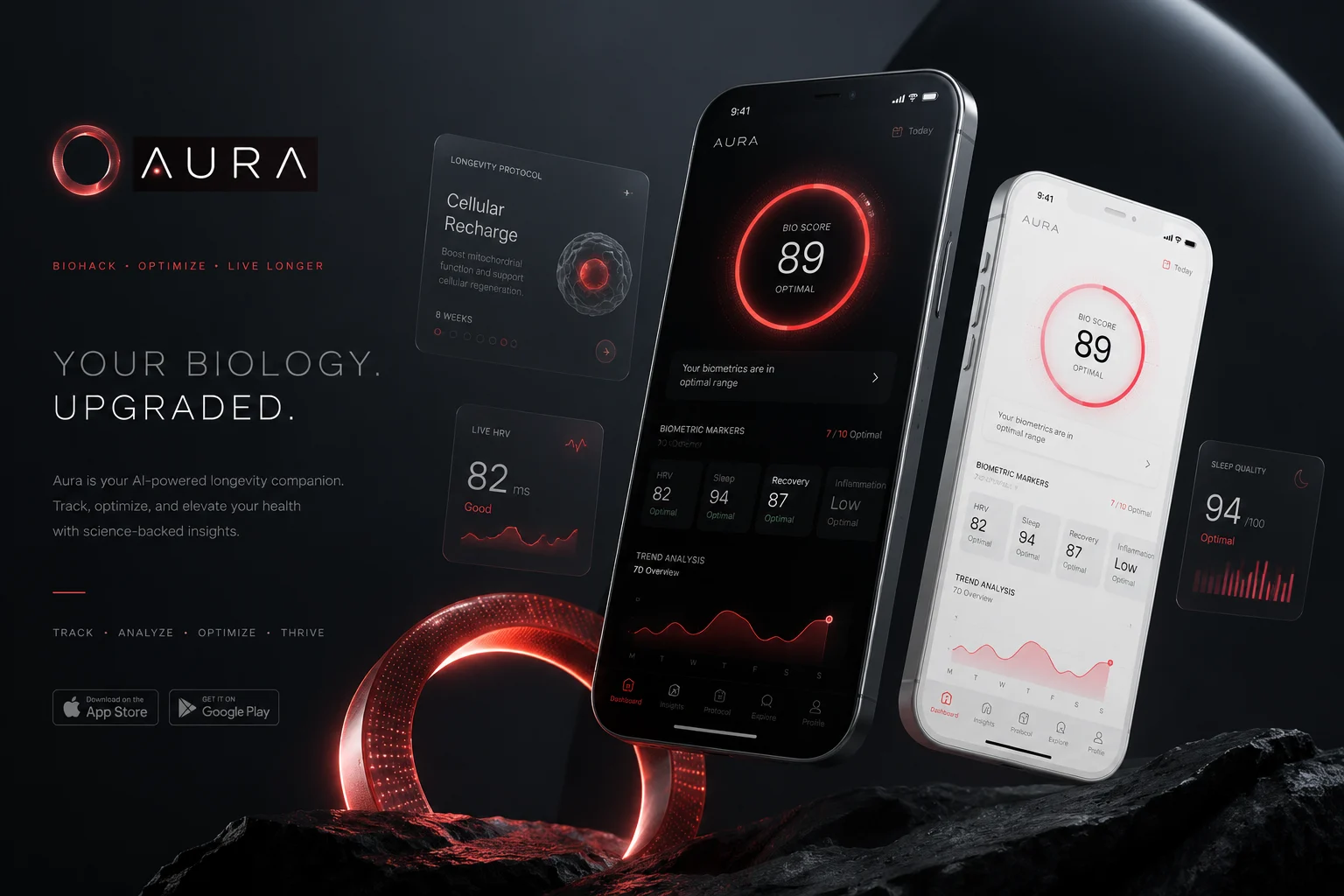AURA