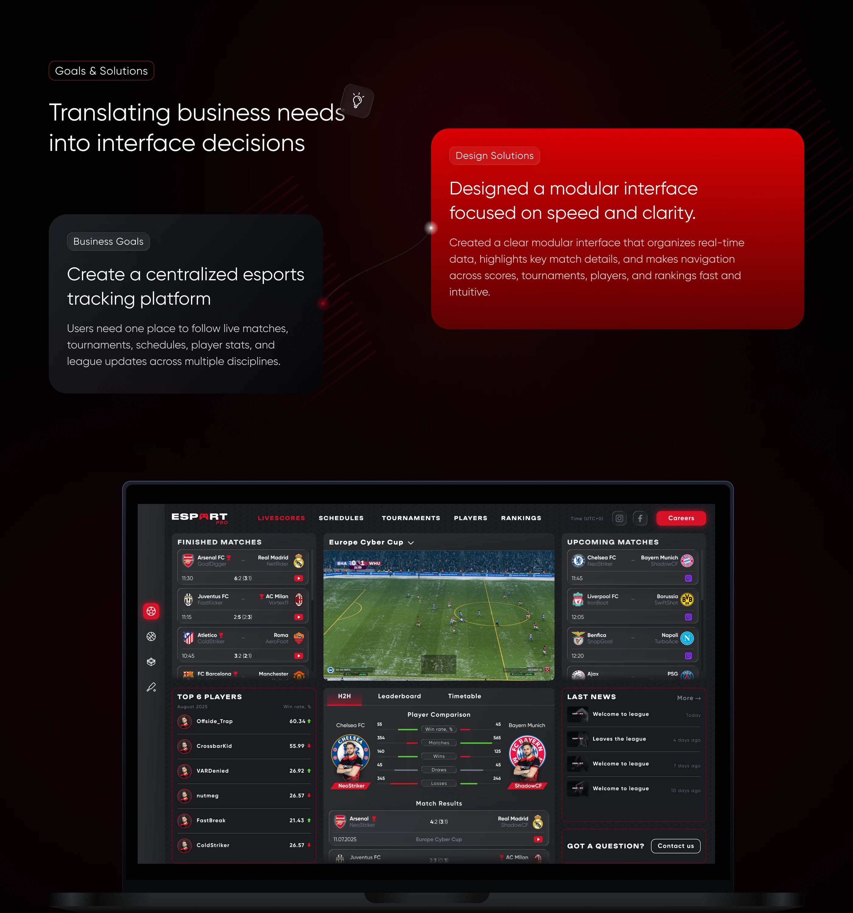 EsportPro