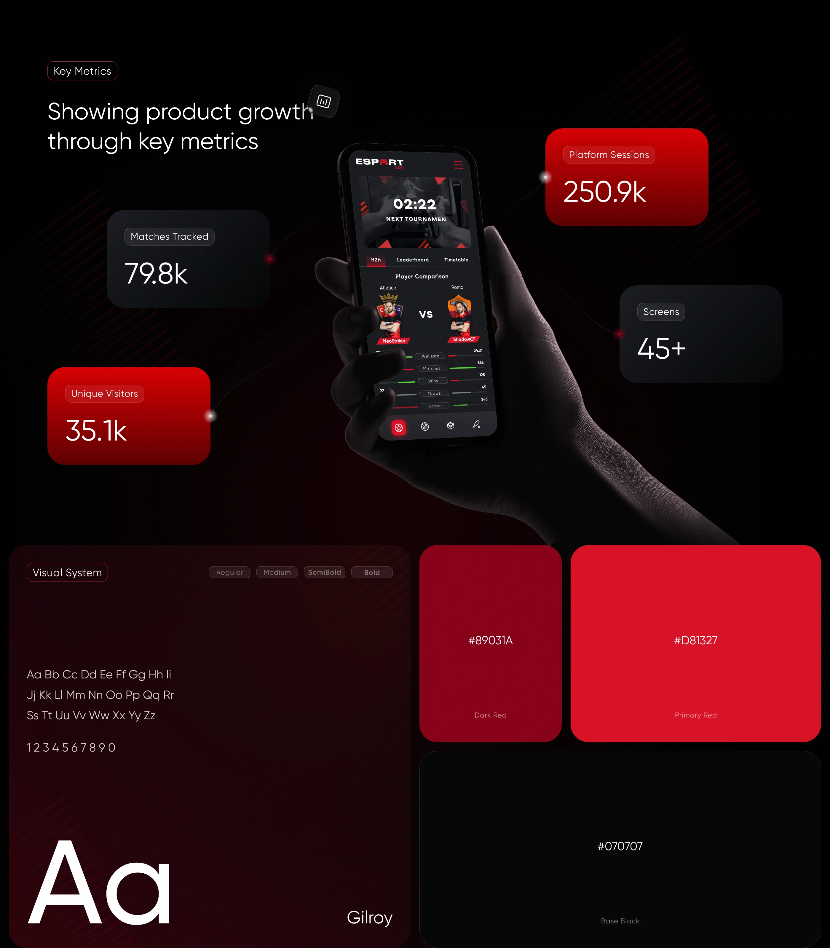 EsportPro