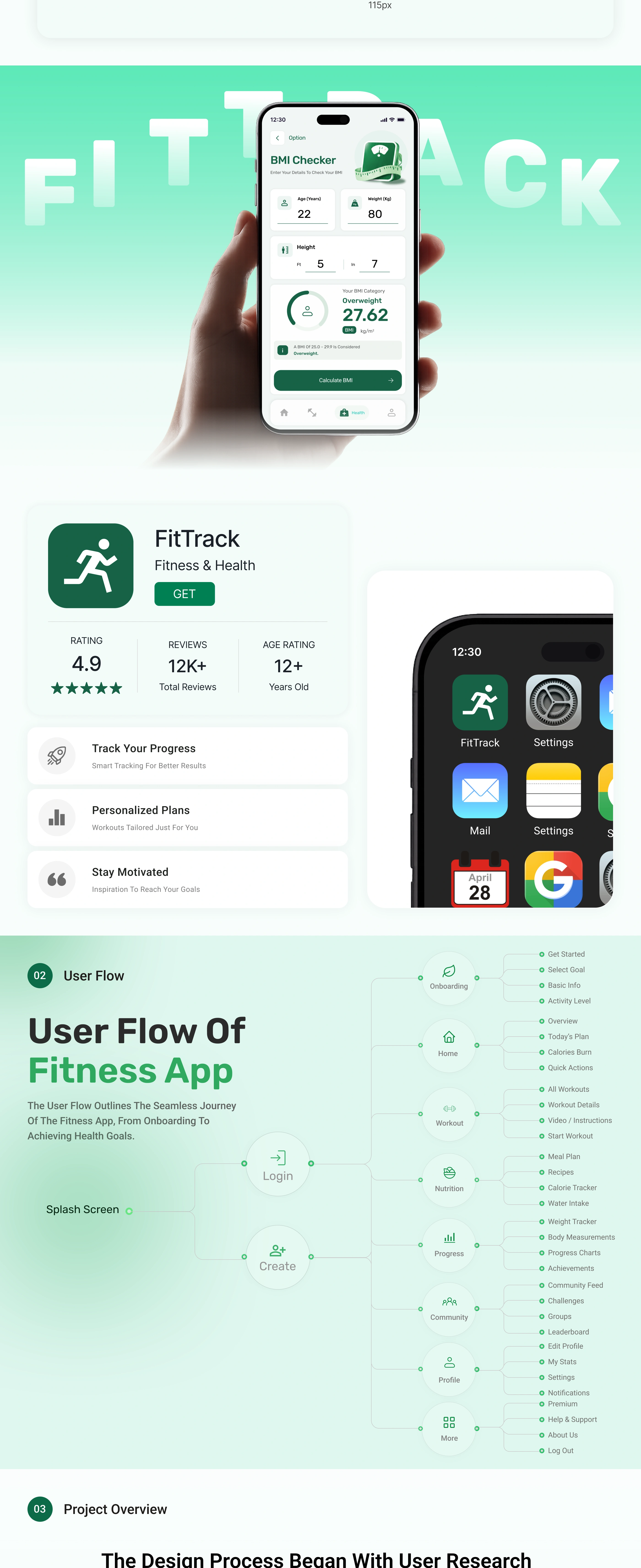 FitTrack