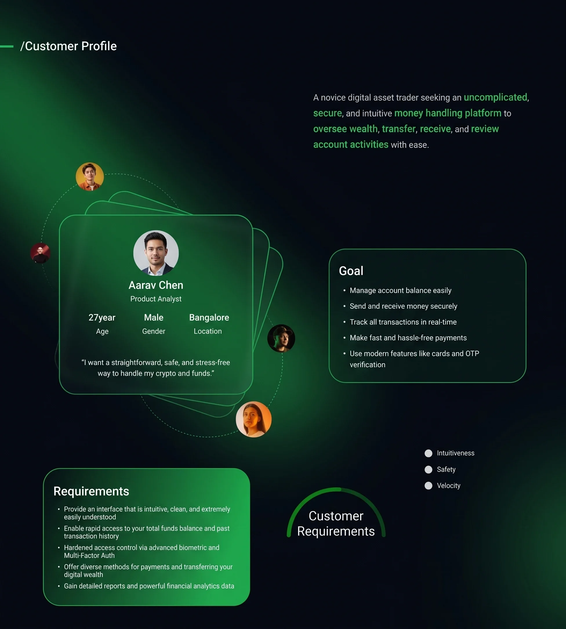 Nexu customer persona profile slide detailing user goals and requirements for a secure, intuitive mobile banking experience