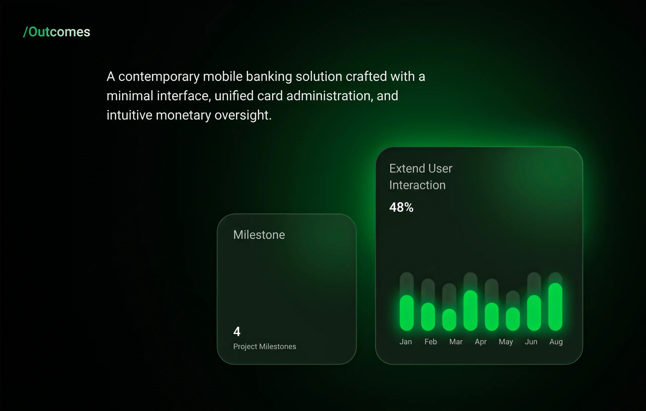 Nexu project outcomes slide showing four project milestones and a 48 percent increase in user interaction chart