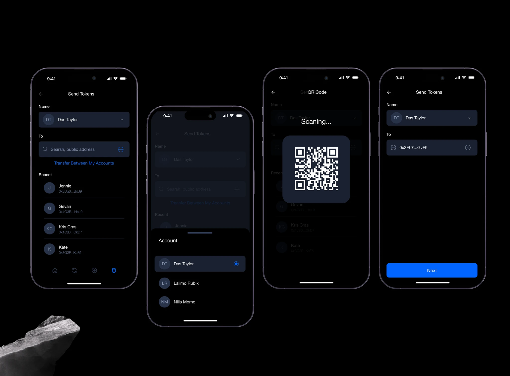 Node Crypto