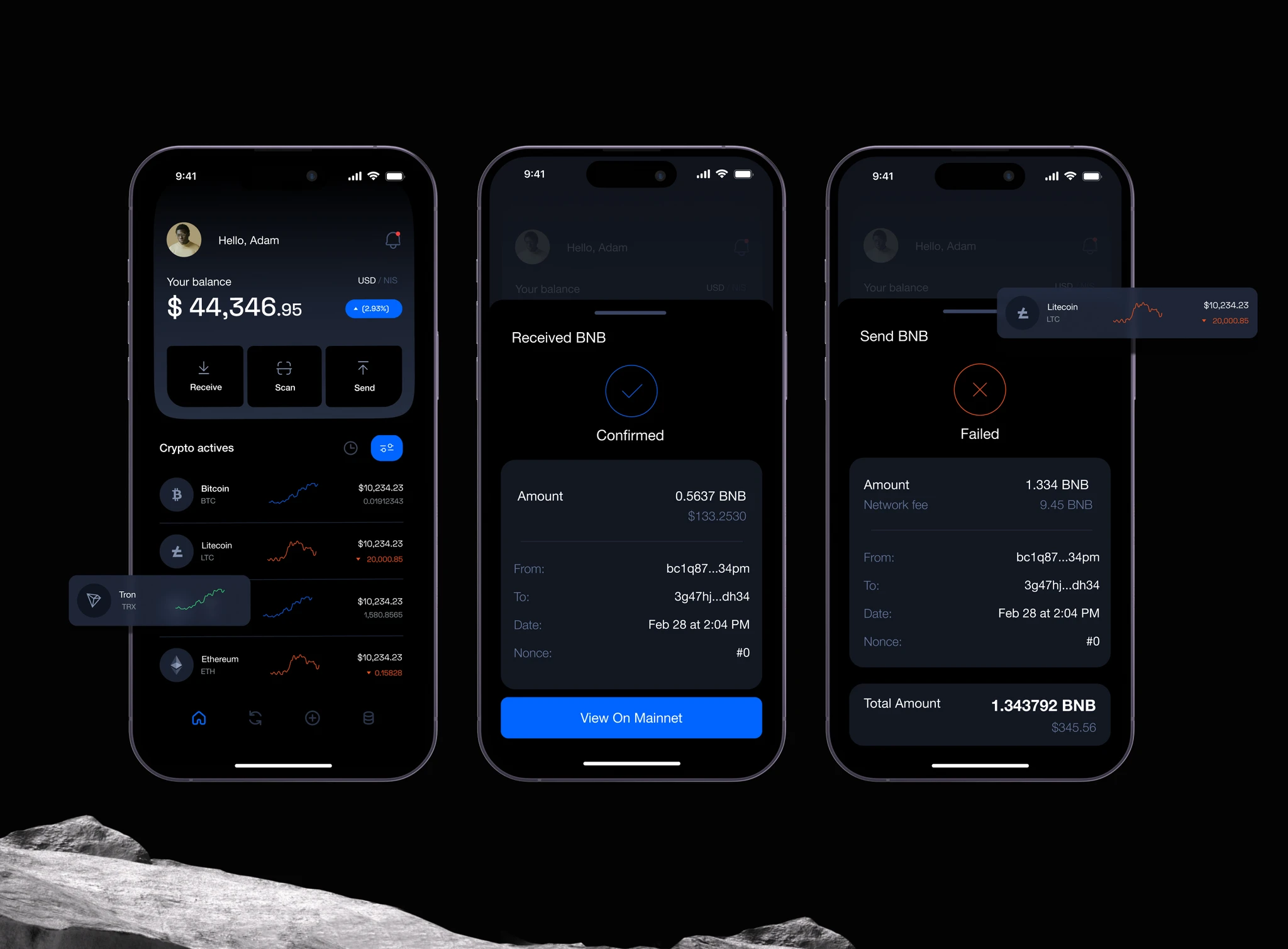 Node Crypto
