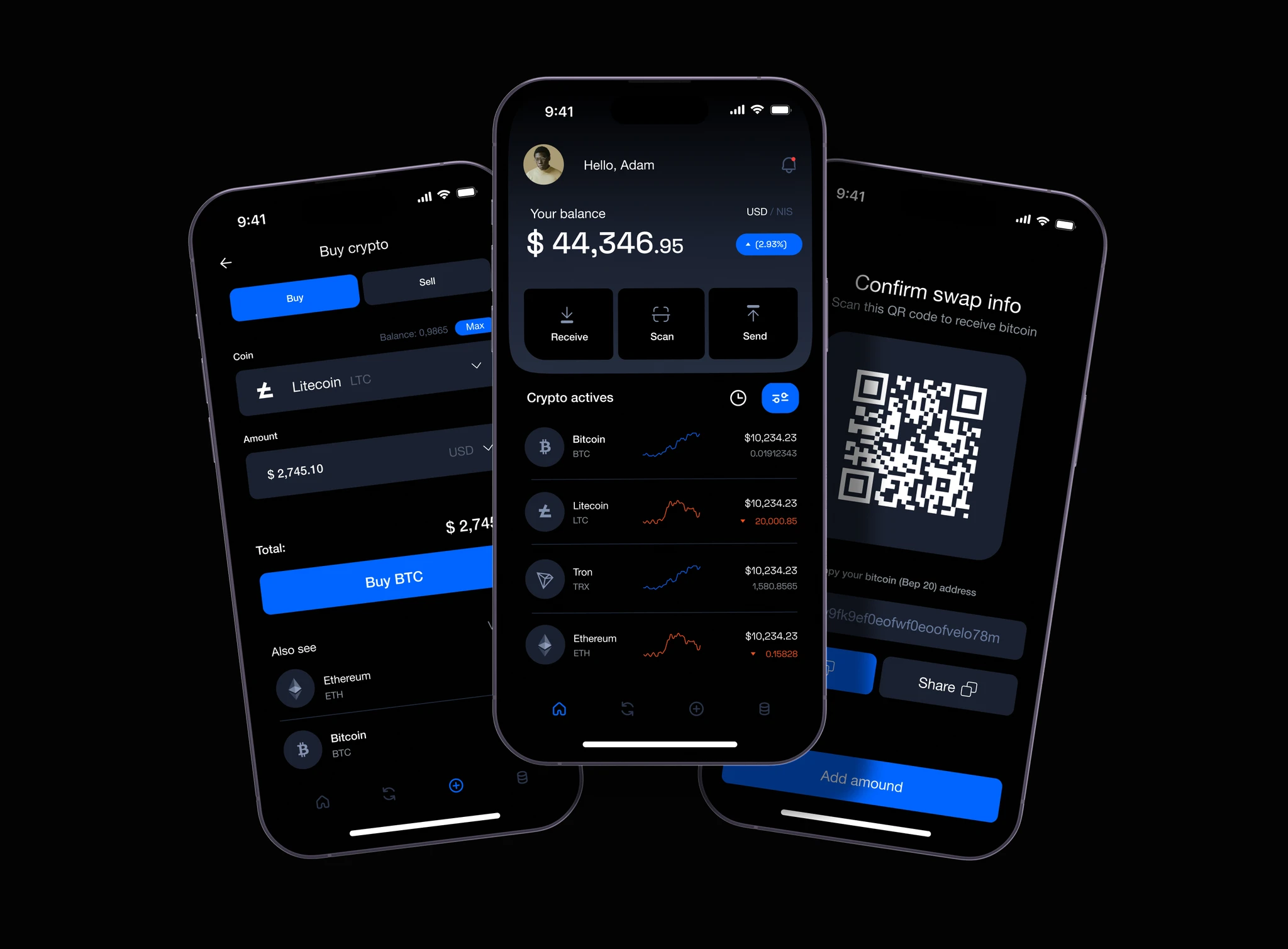 Node Crypto