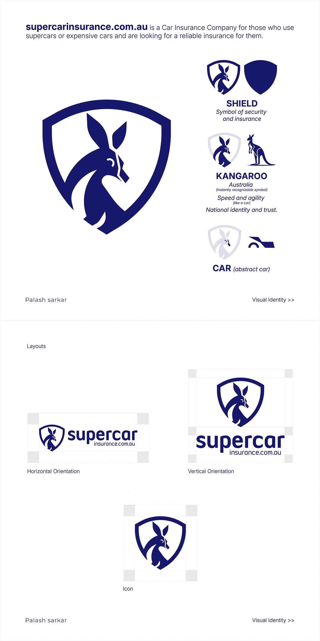 Supercar Insurance